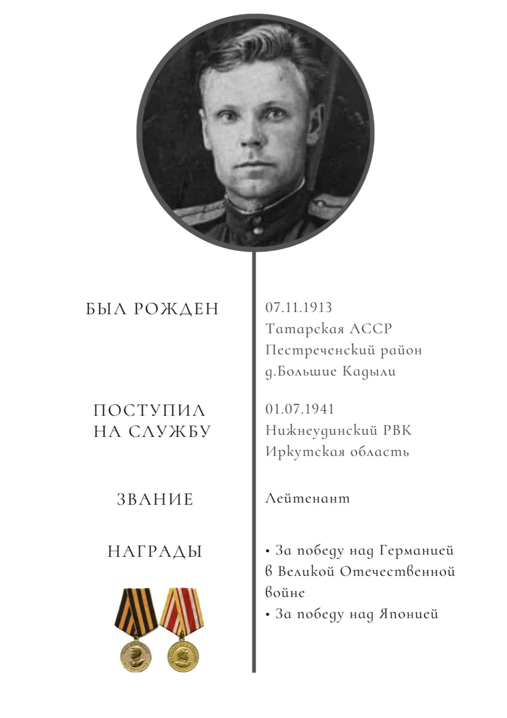Сундырцев Степан Степанович