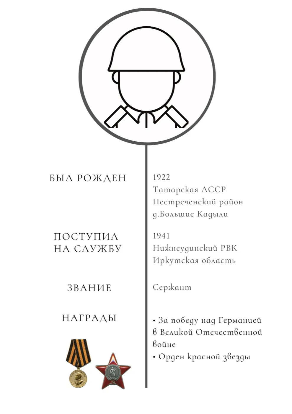 Сундырцев Василий Степанович