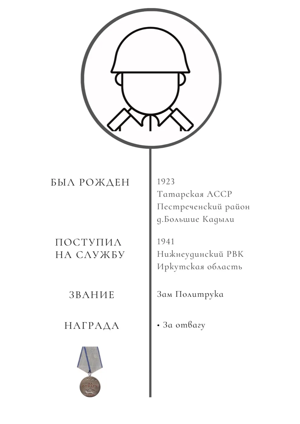 Сундырцев Владимир Степанович